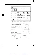 Предварительный просмотр 99 страницы YASKAWA Sigma Mini SGMM Series User Manual