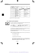 Предварительный просмотр 103 страницы YASKAWA Sigma Mini SGMM Series User Manual