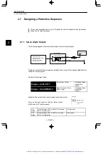 Предварительный просмотр 105 страницы YASKAWA Sigma Mini SGMM Series User Manual