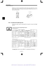 Предварительный просмотр 119 страницы YASKAWA Sigma Mini SGMM Series User Manual