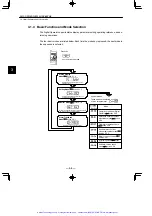 Предварительный просмотр 129 страницы YASKAWA Sigma Mini SGMM Series User Manual