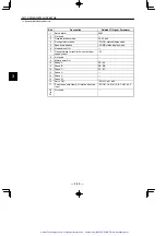 Предварительный просмотр 135 страницы YASKAWA Sigma Mini SGMM Series User Manual