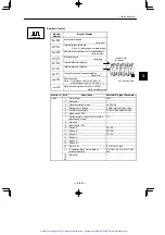 Предварительный просмотр 136 страницы YASKAWA Sigma Mini SGMM Series User Manual