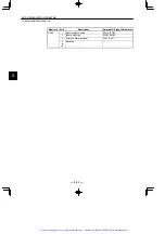 Предварительный просмотр 137 страницы YASKAWA Sigma Mini SGMM Series User Manual