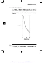 Предварительный просмотр 176 страницы YASKAWA Sigma Mini SGMM Series User Manual