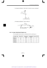 Предварительный просмотр 178 страницы YASKAWA Sigma Mini SGMM Series User Manual