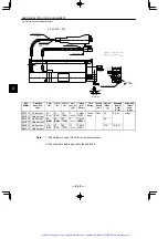 Предварительный просмотр 181 страницы YASKAWA Sigma Mini SGMM Series User Manual