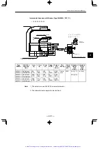 Предварительный просмотр 182 страницы YASKAWA Sigma Mini SGMM Series User Manual