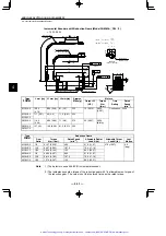 Предварительный просмотр 183 страницы YASKAWA Sigma Mini SGMM Series User Manual