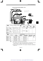 Предварительный просмотр 184 страницы YASKAWA Sigma Mini SGMM Series User Manual