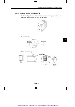 Предварительный просмотр 216 страницы YASKAWA Sigma Mini SGMM Series User Manual