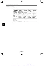 Предварительный просмотр 217 страницы YASKAWA Sigma Mini SGMM Series User Manual