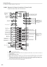 Предварительный просмотр 76 страницы YASKAWA Sigma-V Series User Manual