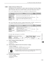 Preview for 97 page of YASKAWA Sigma-V Series User Manual