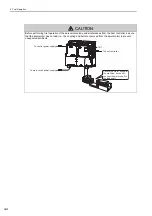 Предварительный просмотр 110 страницы YASKAWA Sigma-V Series User Manual