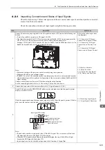 Предварительный просмотр 111 страницы YASKAWA Sigma-V Series User Manual