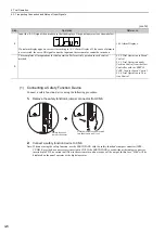 Предварительный просмотр 112 страницы YASKAWA Sigma-V Series User Manual