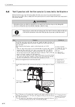 Предварительный просмотр 116 страницы YASKAWA Sigma-V Series User Manual