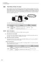 Предварительный просмотр 118 страницы YASKAWA Sigma-V Series User Manual