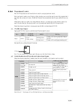 Предварительный просмотр 280 страницы YASKAWA Sigma-V Series User Manual