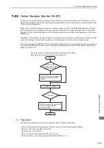 Preview for 322 page of YASKAWA Sigma-V Series User Manual