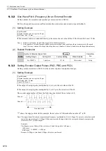 Preview for 350 page of YASKAWA Sigma-V Series User Manual