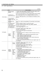 Предварительный просмотр 14 страницы YASKAWA SigmaLogic7 Compact Hardware Manual