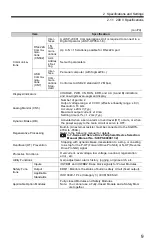 Preview for 15 page of YASKAWA SigmaLogic7 Compact Hardware Manual