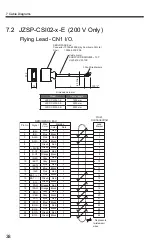 Предварительный просмотр 44 страницы YASKAWA SigmaLogic7 Compact Hardware Manual