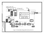 Предварительный просмотр 4 страницы YASKAWA SK-PID1-L503 Instruction Manual