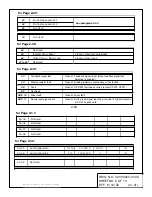 Предварительный просмотр 8 страницы YASKAWA SK-PID1-L503 Instruction Manual