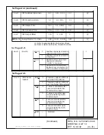 Предварительный просмотр 9 страницы YASKAWA SK-PID1-L503 Instruction Manual