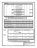 Предварительный просмотр 10 страницы YASKAWA SK-PID1-L503 Instruction Manual