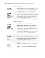 Preview for 109 page of YASKAWA Solectria PVI 25TL-208 Installation And Operation Manual