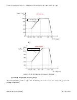 Preview for 125 page of YASKAWA Solectria PVI 25TL-208 Installation And Operation Manual