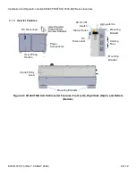 Preview for 9 page of YASKAWA SOLECTRIA XGI 1500-250/250-600 Installation And Operation Manual