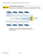 Preview for 20 page of YASKAWA SOLECTRIA XGI 1500-DCG Series Installation And Operation Manual