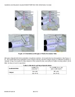 Preview for 23 page of YASKAWA SOLECTRIA XGI 1500-DCG Series Installation And Operation Manual