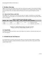 Preview for 4 page of YASKAWA SOLECTRIA XGI 1500 Series Manual