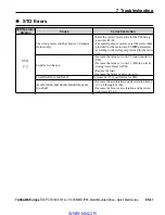 Preview for 47 page of YASKAWA SP-V1M Quick Start Manual