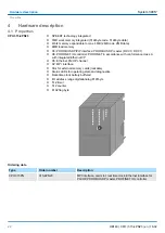 Preview for 22 page of YASKAWA SPEED7 300S+ CPU 315PN Manual