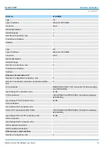 Preview for 35 page of YASKAWA SPEED7 300S+ CPU 315PN Manual