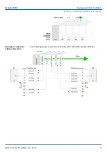 Предварительный просмотр 39 страницы YASKAWA SPEED7 300S+ CPU 315PN Manual