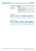 Preview for 60 page of YASKAWA SPEED7 300S+ CPU 315PN Manual