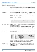 Preview for 106 page of YASKAWA SPEED7 300S+ CPU 315PN Manual