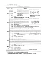 Предварительный просмотр 51 страницы YASKAWA SR01AB1ER Bulletin