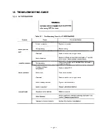 Предварительный просмотр 54 страницы YASKAWA SR01AB1ER Bulletin