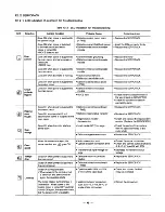 Предварительный просмотр 55 страницы YASKAWA SR01AB1ER Bulletin