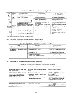 Предварительный просмотр 56 страницы YASKAWA SR01AB1ER Bulletin