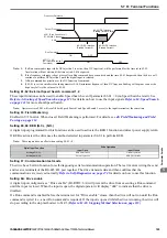 Preview for 189 page of YASKAWA T1000A Technical Manual